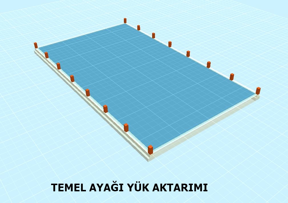 Çelik proje görseli 7